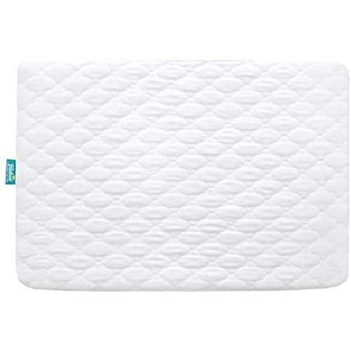 Biloban Waterproof Crib Mattress Pad Cover for Pack N Play - 39" x 27" Fitted Pad for Graco Playard Mattress | Mini & Portable Playard Mattresses -Washable Ultra Soft Padding -White