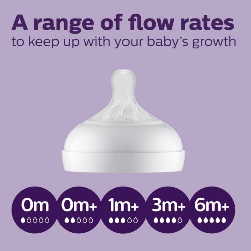 Philips Avent Natural Glass Baby Bottles with Response Nipples - 8oz/3pk: BPA-Free, Breast Pump Compatible, Silicone Nipple