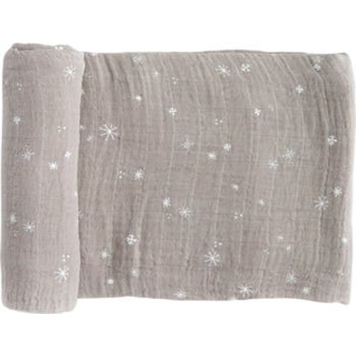 Cotton Muslin Swaddle Blanket