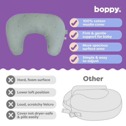 New Luxe Boppy Nursing Pillow - Premium Breastfeeding Pillow | Boppy