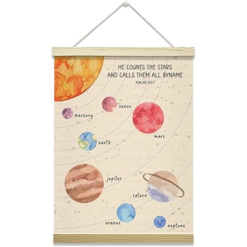 mermermu Outer Space Poster Hanger Frame, Solar System Planet Posters Canvas Wall Art for Nursery Playroom Toddler Boys Room Decor, 12x16 Inches -012