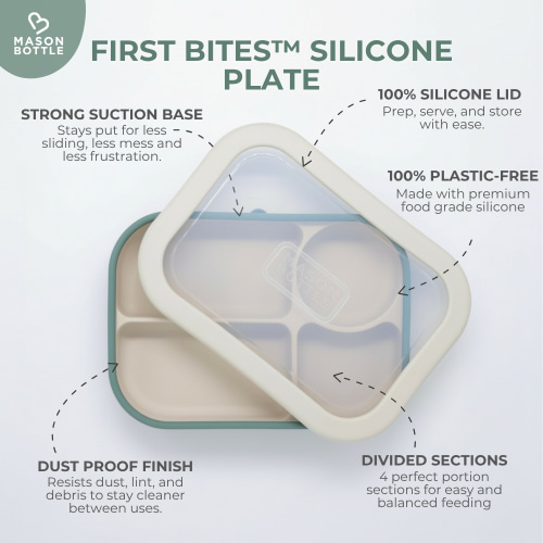 First Bites™ Silicone Plate – Mason Bottle