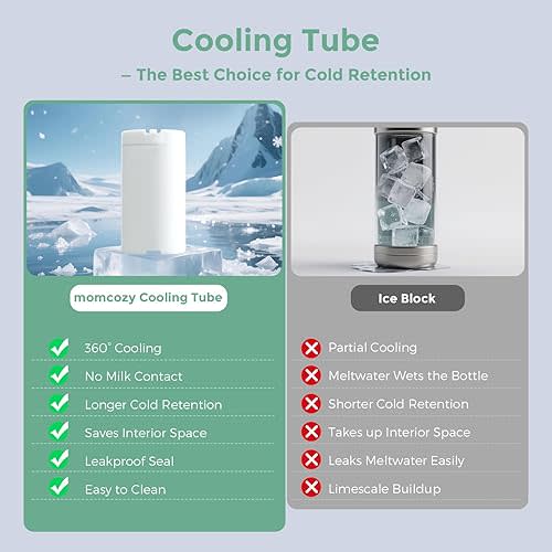 Momcozy Portable Breast Milk Cooler for Travel, 24H Ice-Free Cooling Breastmilk Storage Bottles Container, 12oz Leak Proof Outdoor Small Freezer, Baby Breastfeeding Essential Gift for New Moms