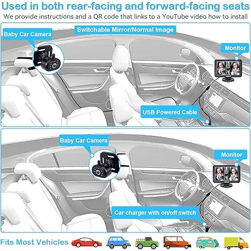Rohent Baby Car Camera - 5-Inch HD 1080P, Night Vision, Easy Install, Rear & Forward-Facing Seat Camera, USB Powered Baby Camera for Car, Safety for Infants and Kids, No Tools Required