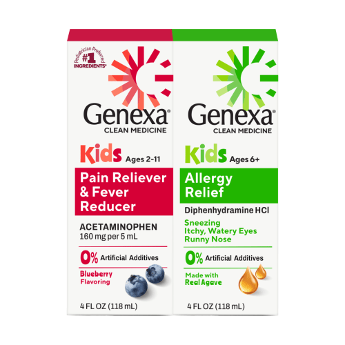 Kids' Pain & Allergy Relief 2 Pack Bundle