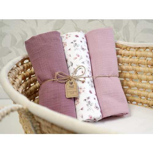 Waterproof Change Pad, Reusable Changing Mat