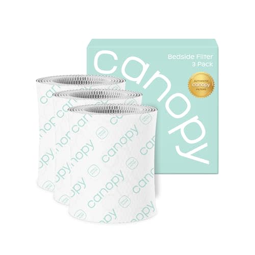 Canopy Original Bedside Humidifier Filter 2.0, 3-Pack, 6-Week Replacement