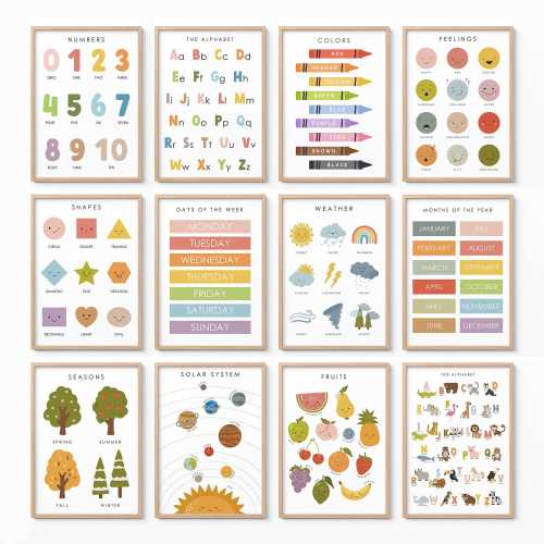 Educational Posters Set of 12, Homeschool Learning Prints & Charts, Montessori Toddler Room Wall Art