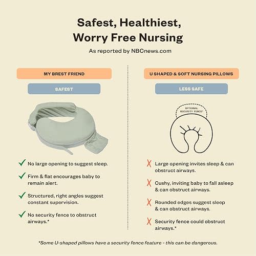 My Brest Friend Nursing Pillow - Deluxe - Enhanced Comfort w/Slipcover - Ergonomic Design for Ultimate Breastfeeding Support for Mom & Baby - Adjustable Backrest and Handy Side Pocket, Spring Green