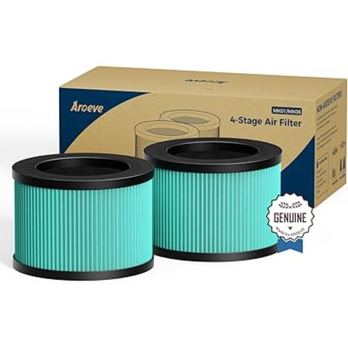 AROEVE MK01 & MK06 Air Filter Replacement 4-in-1 Air Filter for Pollen Pet Dander Hair- Pet Dander Version(2 Pack)