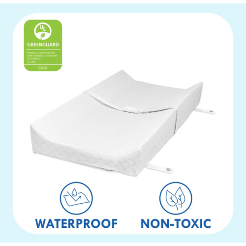 DaVinci 31" Contour Changing Pad For Changer Tray – DaVinci Baby