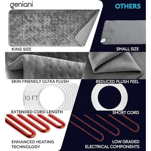 GENIANI Electric Throw - XL Electric Heating Pad for Back Pain & Cramps Relief, Birthday for Women Men Auto Shut Off, Machine Washable, Heat Pad for Neck & Shoulder, 12×24", Tabby Gray