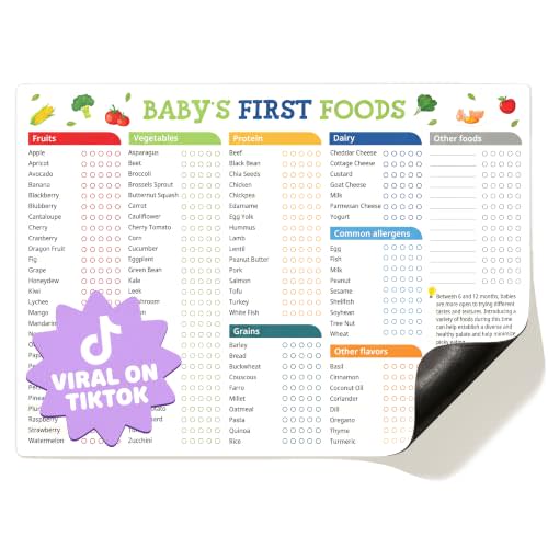 POCAZONE Baby First Foods Tracker Fridge Magnet, 101 Before One Checklist | Easy Guide for Starting Solids, 10"x14" Baby-Led Weaning Food Chart, Dry Erase First Foods Activity Poster