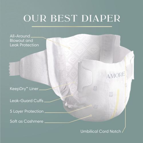 Amore by Pampers Diapers Enormous Pack - Size Newborn - 128ct