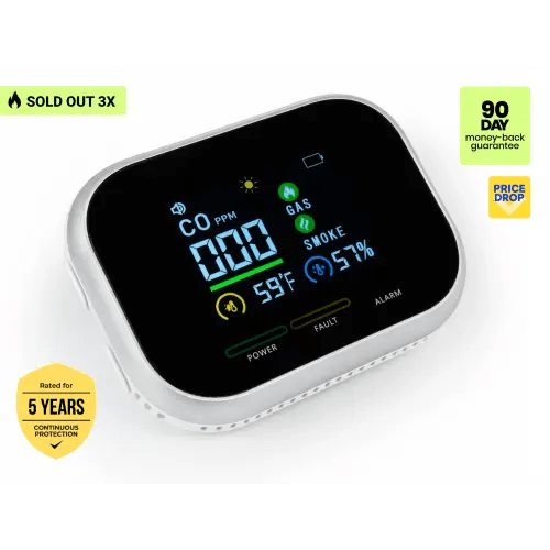 CarbonOne Safe - Carbon Monoxide Detector
