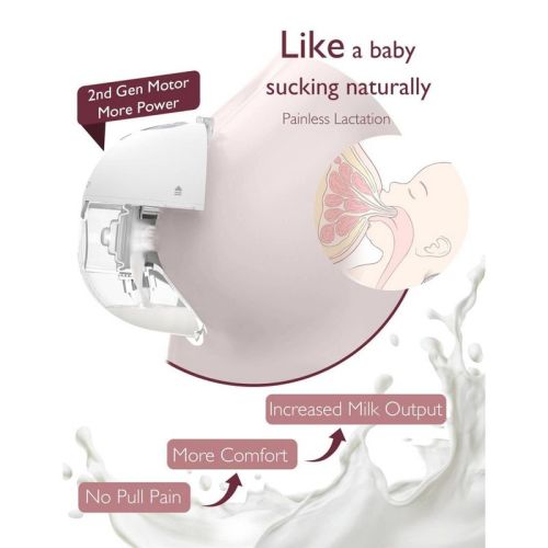 Momcozy M5 Hands-Free Wearable Electric Breast Pump Set: Double Pump System, USB Powered, Includes Carrying Case