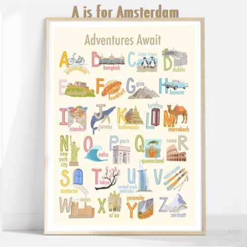 Travel Themed Nursery ABC Poster | Nursery Wall Art | Printable Alphabet Decor for Kids Room Kids Room Decor Baby Shower Gift World Cities