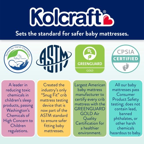 Kolcraft Baby Dri Crib & Toddler Bed Mattress