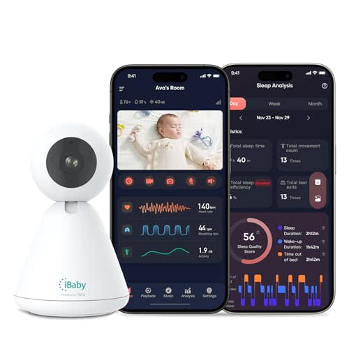 iBaby i20 Contactless Smart Baby Monitor: Track Live Breathing, Heart Rate, Sleep Pattern,1080P, Night Vision, 2-Way Audio, Cry & Safety Alerts, No Subscription, Open Wall Mount