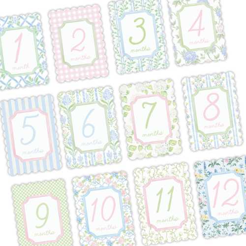 Baby Girl Milestone Cards, Monthly Baby Photo Props 1–12, Pink Floral Scalloped Cards, First Year Baby Shower Gift