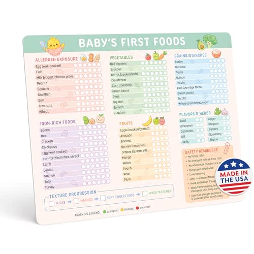 Baby First Foods Tracker Magnet - Weaning & Allergen Chart for Parents