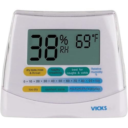 PUR Vicks Humidity Monitor White