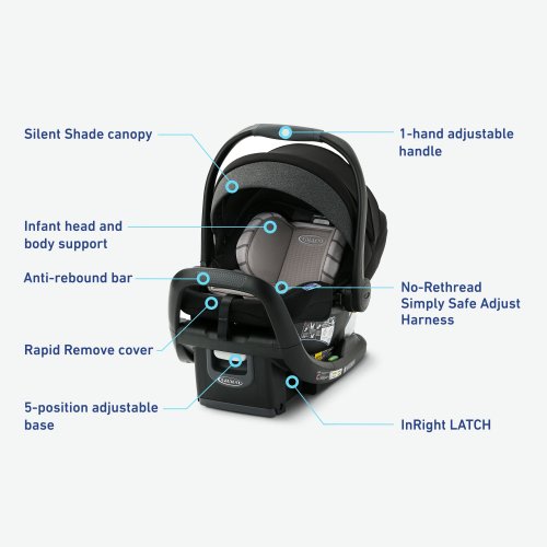 Graco SnugRide SnugFit DLX Infant Car Seat, Maison