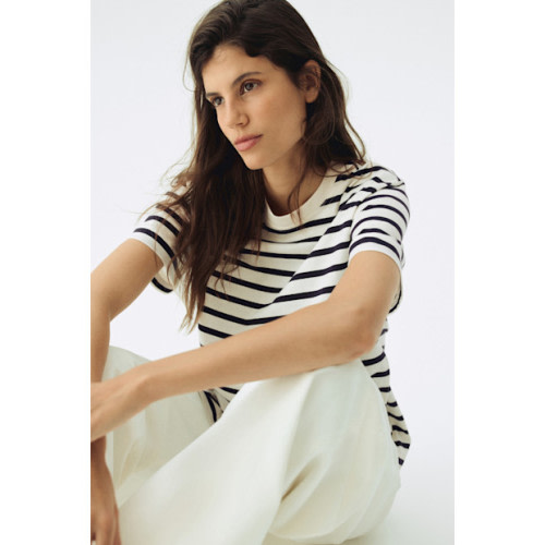H&M Mama Befopre & After Nursing Tops (2-Pack)