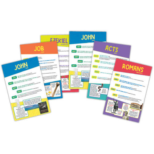 Explore the Bible: Books of the Bible Posters | Lifeway