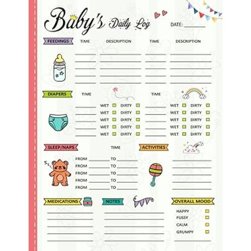 Baby's Daily Log Book: Track Your Newborn Baby’s Schedule | Baby Eat, Sleep & Poop Journal | Baby Log Book Daily Tracker | Baby Log Book for Newborns (Baby Supplies)