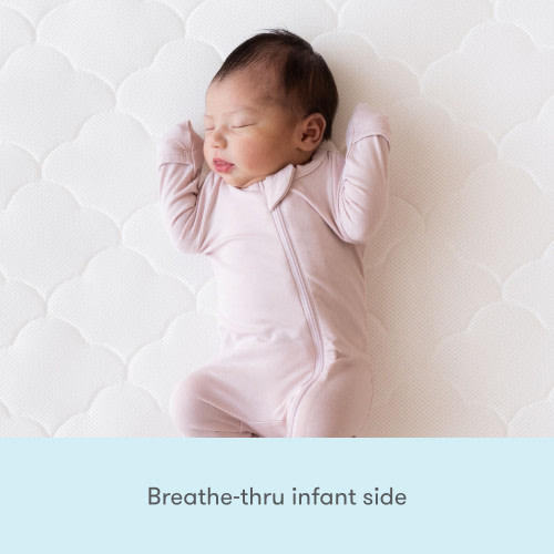 Breathable 2-Stage Crib Mattress - White