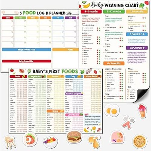 13Pcs Baby's First Food Tracker Fridge Magnet-Reusable Baby Weaning Chart Food Log Meal Planner 101 Foods Before 1 Checklist for Introducing Solids with 10 Cute Fridge Magnets (Classic Colorful)