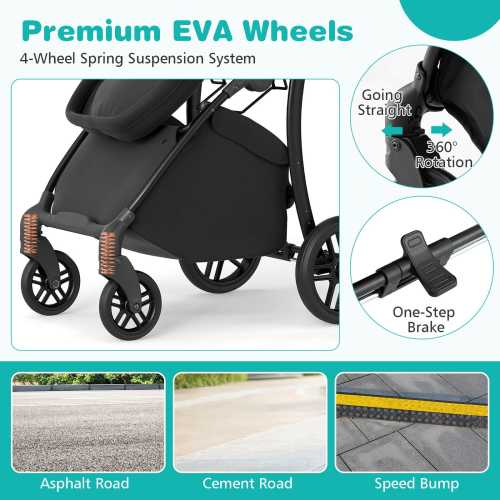 Babyjoy 2 in 1 Baby Stroller Folding High Landscape Pushchair with - See Details