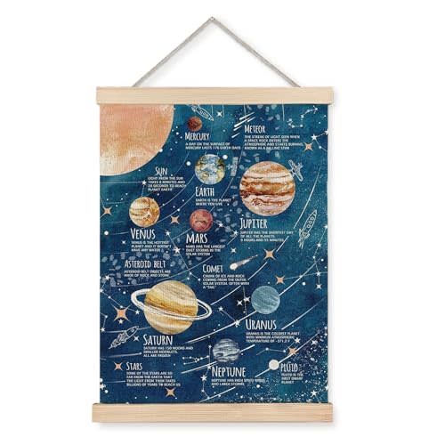 Luvadian Solar System Poster, Space Wall Art for Boys Room, Planet Poster Hanger Frame, 12x16 Inches