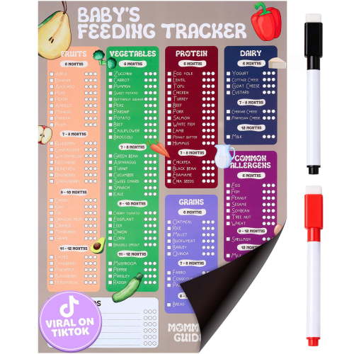 Baby First Foods Tracker Fridge Magnet with 2 Markers 101 Foods Before One