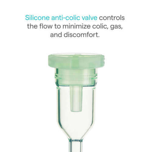 Bond® Silicone Glass Bottles