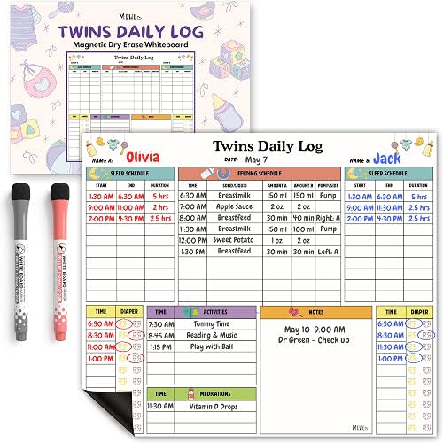 Twin Baby Tracker - Feeding, Diapers, Sleep