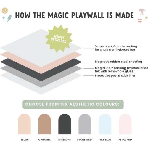 Original Playwall - Sage - Cherrypick | Maisonette