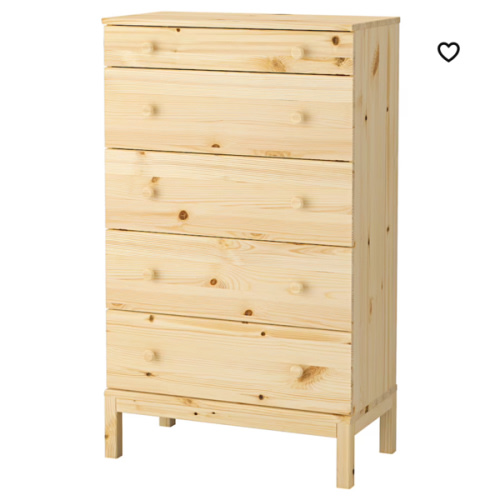 Dressers Fund