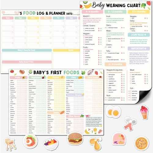 13Pcs Baby's First Food Tracker Fridge Magnet-Reusable Baby Weaning Chart Food Log Meal Planner 101 Foods Before 1 Checklist for Introducing Solids with 10 Cute Fridge Magnets (Pastel)