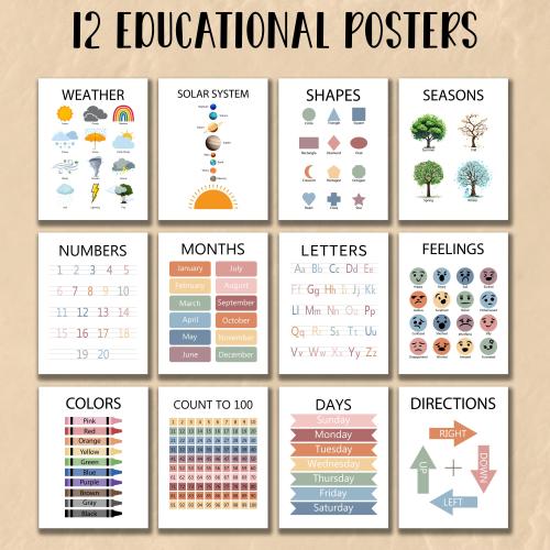 Educational Posters, 12 Homeschool Prints, Montessori Classroom Decor, Toddler Playroom, Neutral Kids Nursery, Boho Playroom Wall Art Print