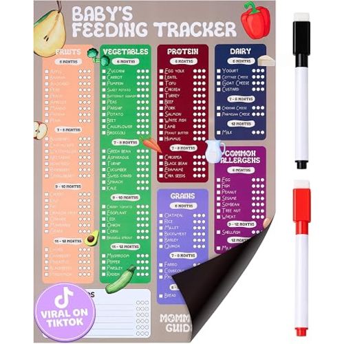 Baby First Foods Tracker - 101 Foods Before 1 Fridge Magnet with 2 Markers