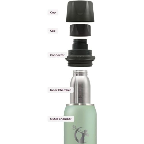 CERES CHILL OG Breastmilk Chiller & Warmer – 12–34oz Portable Breast Milk Cooler, Storage & Baby Bottle for Travel, Work or On-The-Go – Pump Compatible Container – Dawn