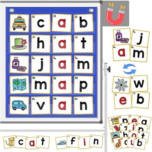 ABCxGOOD CVC Word Building Pocket Charts with 64 Phonics Flash Cards Kindergarten Classroom Must Haves, CVC Literacy Games for Beginners in Reading and Spelling.