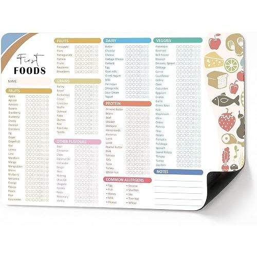 BIROYAL Baby First Food Tracker, 127 Foods, 5-Trial Checkbox, Classic