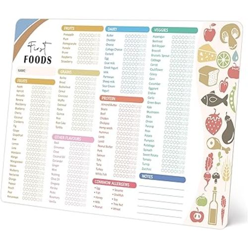 BIROYAL Baby First Foods Tracker Fridge Magnet, Led Weaning Supplies, 12"x8" Dry Erase Daily Food Log, 101 Foods Checklist Before One, Baby Feeding Essentials