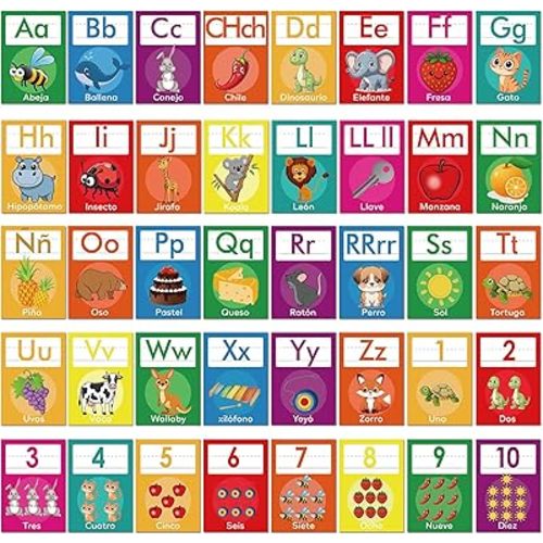 YIYDONG 40 Pcs Spanish Alphabet Line Bulletin Board Set Alphabet for Classroom Wall ABC Spanish Posters for Classroom Decor
