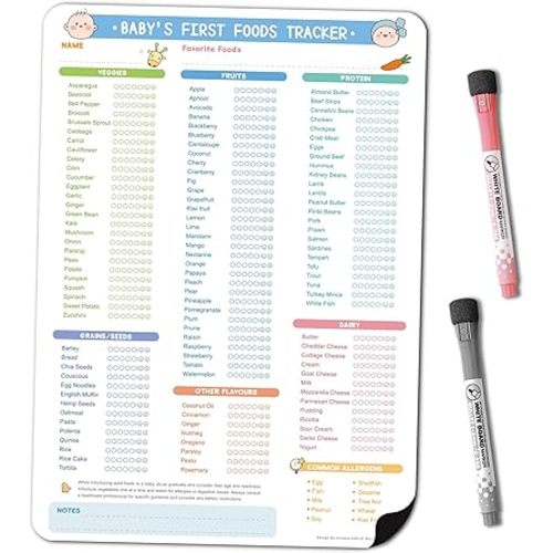 UNCLE WU Baby First Foods Tracker Fridge Magnet, Dry Erase Feeding Chart
