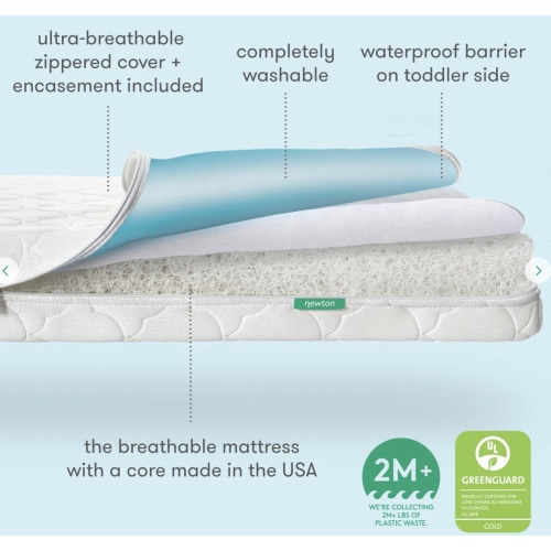 Waterproof Crib Mattress