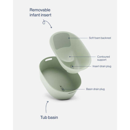 The Bath Tub  / Sage